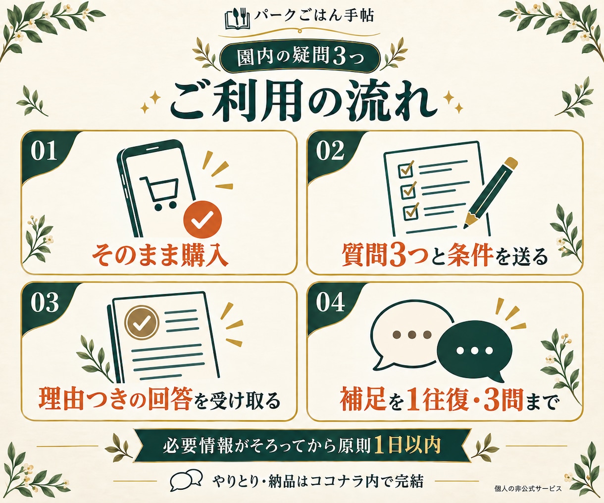 ディズニーの園内の疑問３つに答えます 25年以上の経験で、来園前の迷いを整理 イメージ2