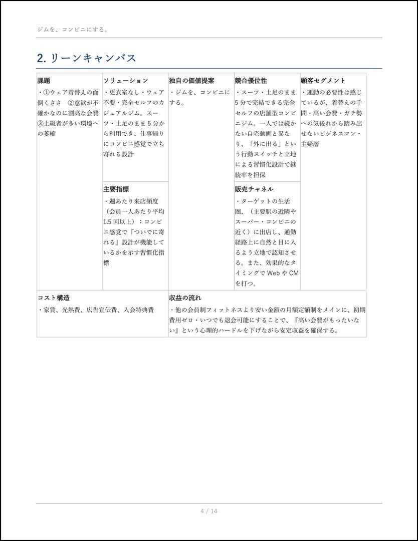 起業・新規事業アイデア壁打ちAIスキル提供します 思いついたアイデアを整理してdocxにするClaudeスキル イメージ5