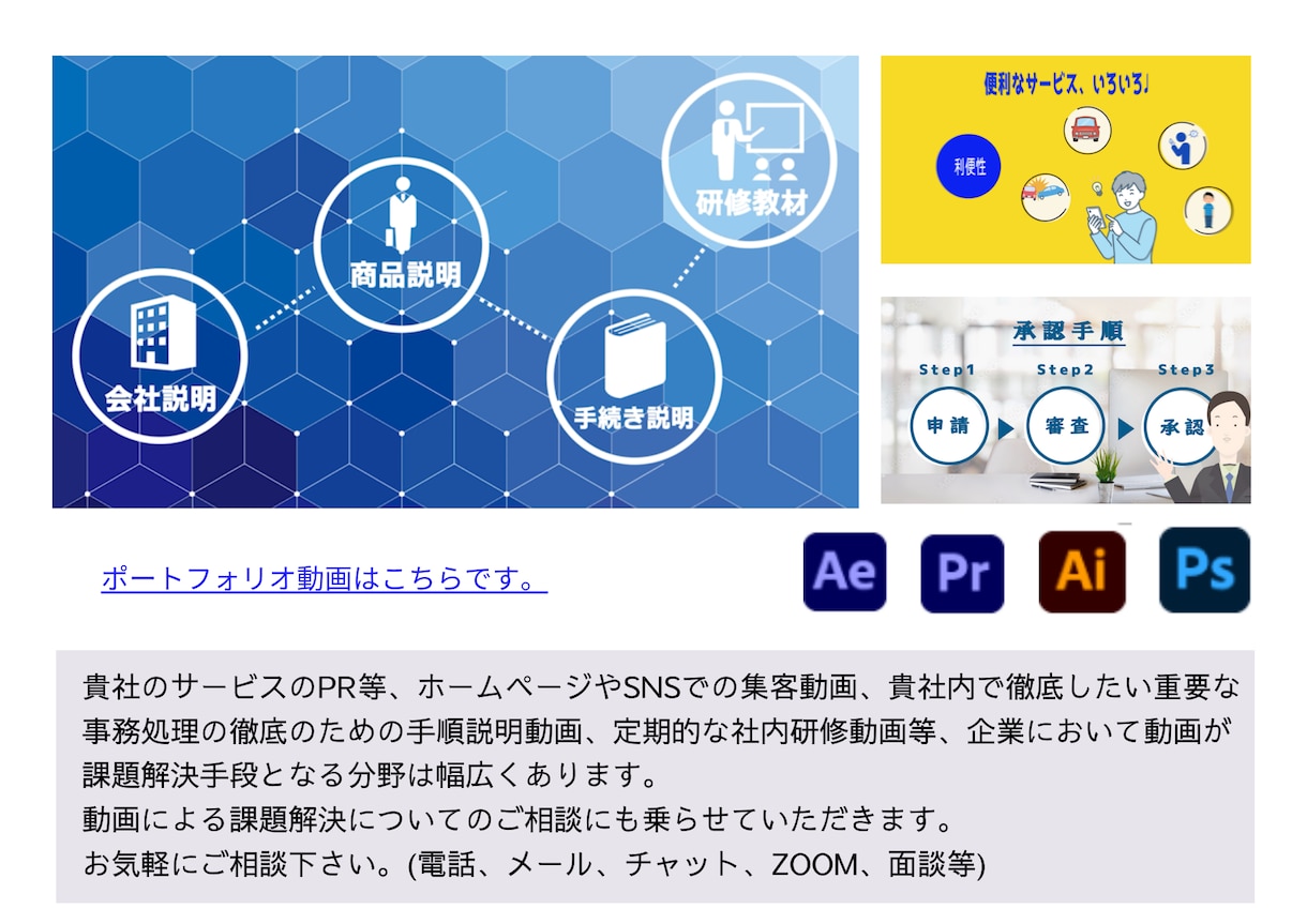 中小企業・店舗向けにビジネス動画を作成します あらゆるビジネスシーンでの動画を制作します。 イメージ4