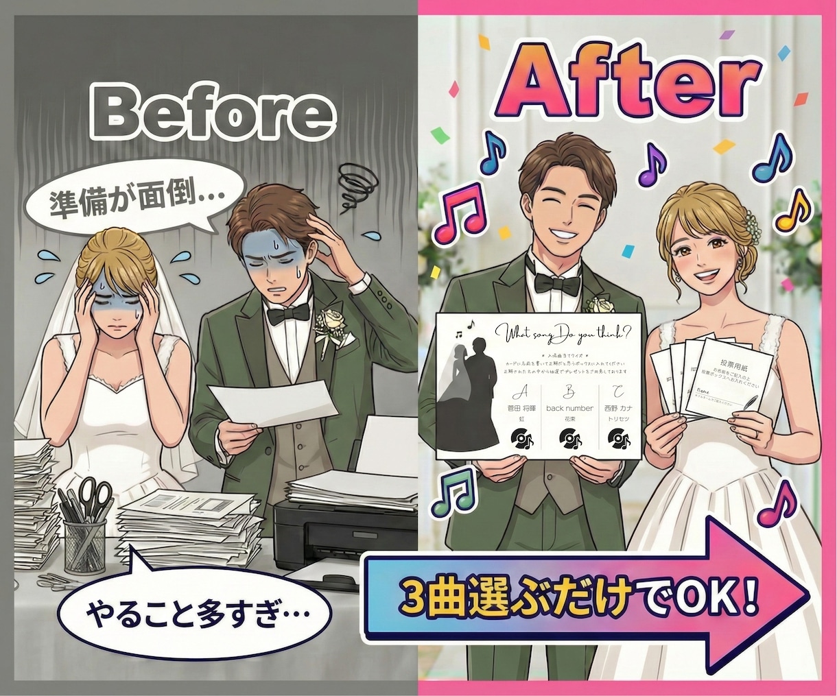結婚式で人気！曲当てクイズ＆投票用紙を作成します 準備は曲を選ぶだけ♪ゲスト参加型の楽しい演出を丸投げ対応◎ イメージ2