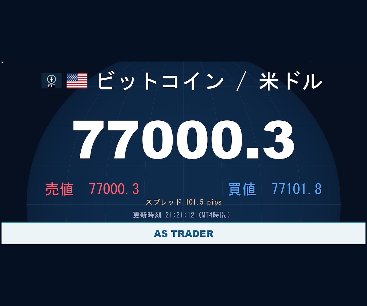 テレビ風の大画面レート表示をMT4で実現します ドル円・金・原油などを、眺めるための専用画面に イメージ3