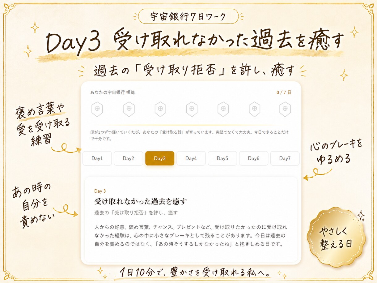 宇宙銀行と繋がり金運の器を開く7日ワークを届けます 宇宙銀行招福護符で最強の豊かさを受け取るアプリを配布 イメージ6