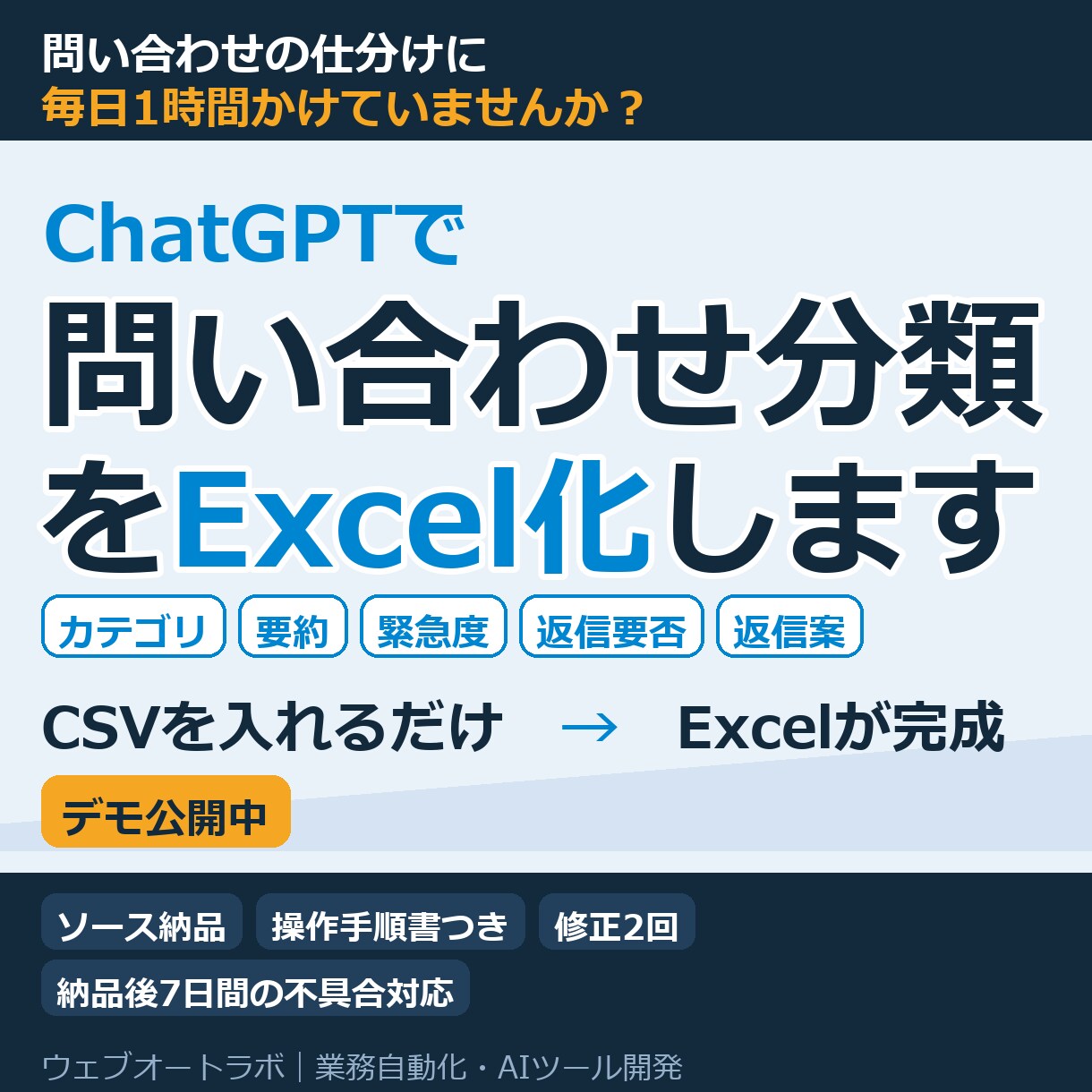 ChatGPTで問い合わせ分類をExcel化します CSVを入れるだけで分類・要約・優先度付けまで自動化 イメージ1