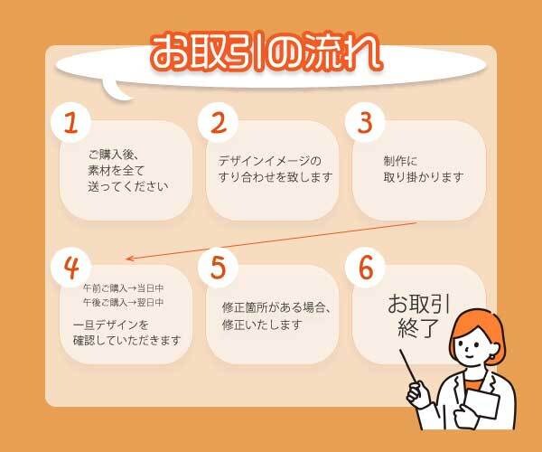 伝えるバナー制作します 丁寧かつ迅速なお取引を致します！！ イメージ3
