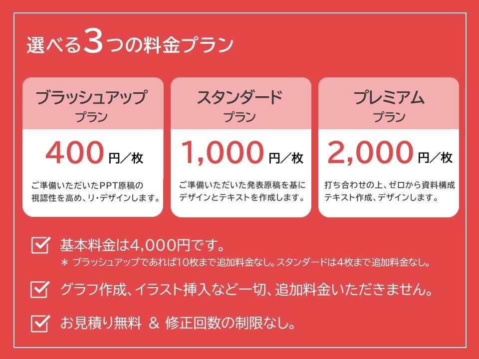 聞き手を動かす！パワポ資料を作成します トップ営業マンが全力サポート！結果につながる資料作ります！！ イメージ9