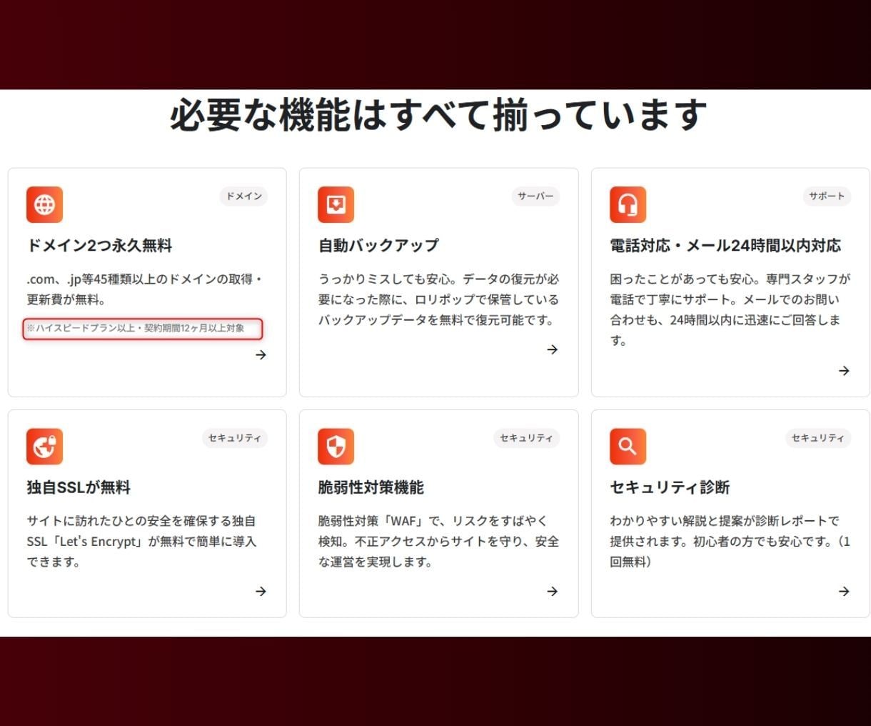 サーバー契約・ドメイン契約代行いたします ドメイン・サーバー・WordPressを代行契約いたします イメージ5