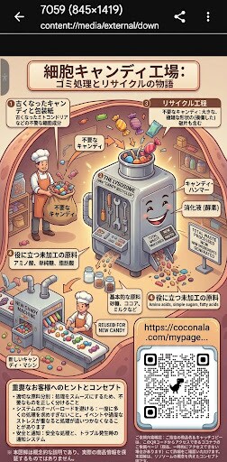 夢のフリーエネルギーが遂にやってきます フローズン技術により新しいエネルギー世界を目指します イメージ3