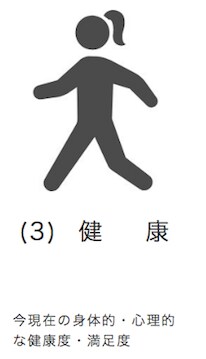 守り絵でやせる　アートセラピーを提供いたします 絵で習慣を身につける←食べたい脳は、言葉を持ちません イメージ5