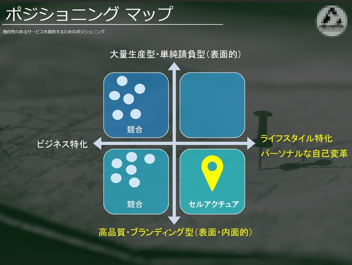 失敗しない！SEOに強いHP企画制作相談承ります SEOは完全成果報酬のみで請け負ってきたからこそ自信あり イメージ8