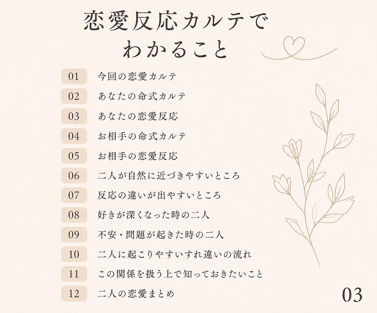 この二人、恋愛するとどうなる？を読み解きます 全13P以上♡二人の恋愛をまるごと「取扱説明書」に イメージ3