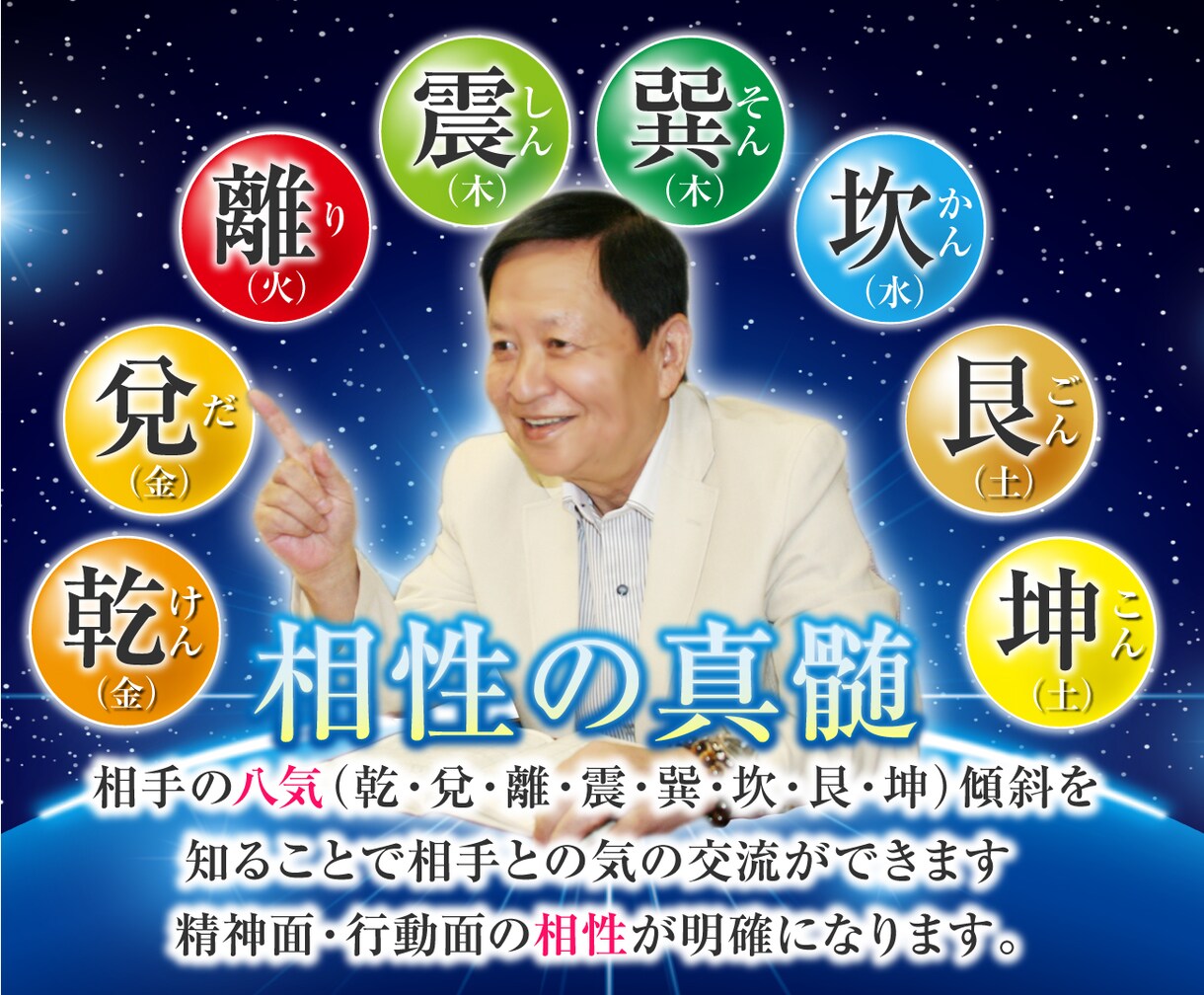 易占鑑定。運を上げたい方だけに鑑定します 運気向上。恋愛運・仕事運の上昇。あなたの気と生年月日から鑑定 イメージ4