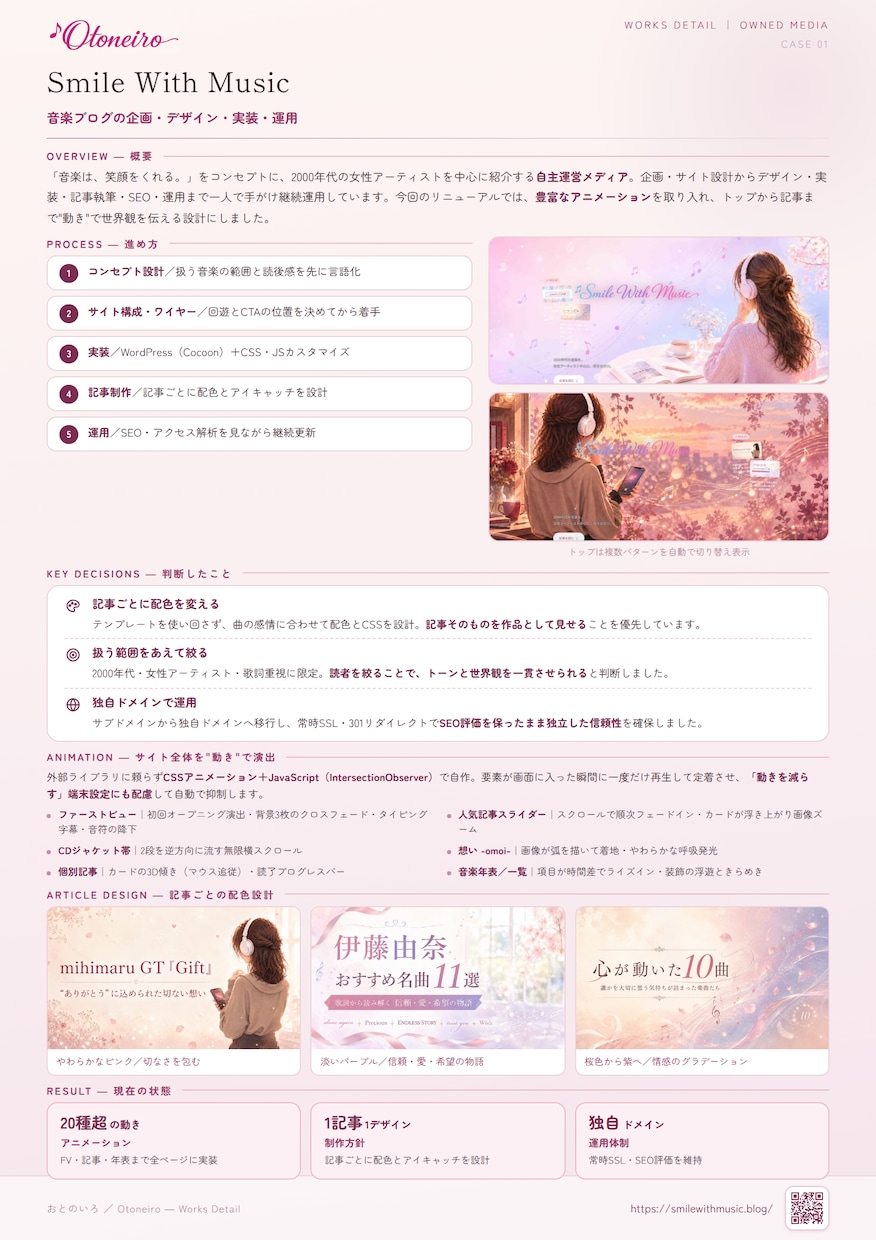 WordPressでLP・HPを制作します 世界観から公開まで、一貫して制作します イメージ2