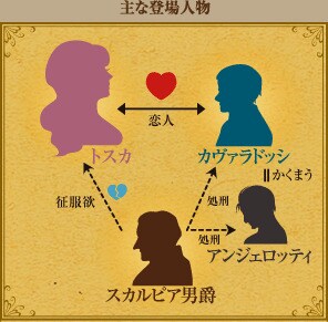 平日＆土曜夜　発声のみオンラインレッスンいたします 声楽＆オペラ　発声に特化したレッスンで声を整えていきましょう イメージ1