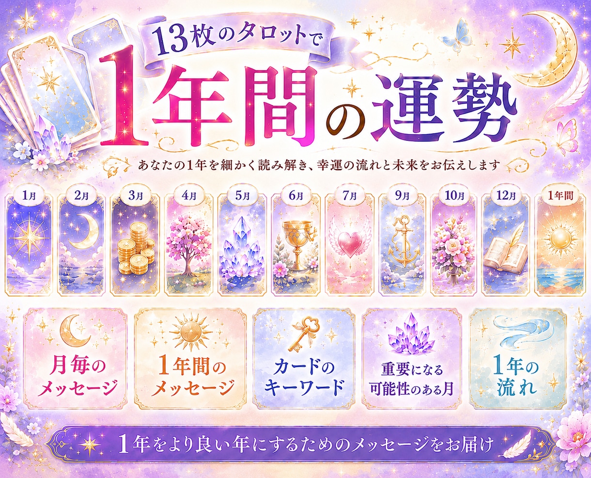 1年間の運勢✨タロットで未来の流れ読み解きます 〖限定5名〗12ヶ月分のメッセージ┆1年の流れ鑑定︙2026 イメージ1