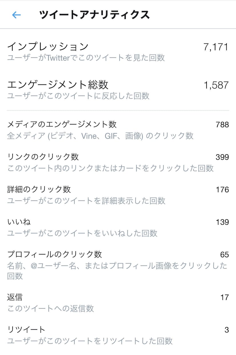 2.3万人へYouTubeの集客・宣伝します リアル男性ユーザへ宣伝拡散致します イメージ6