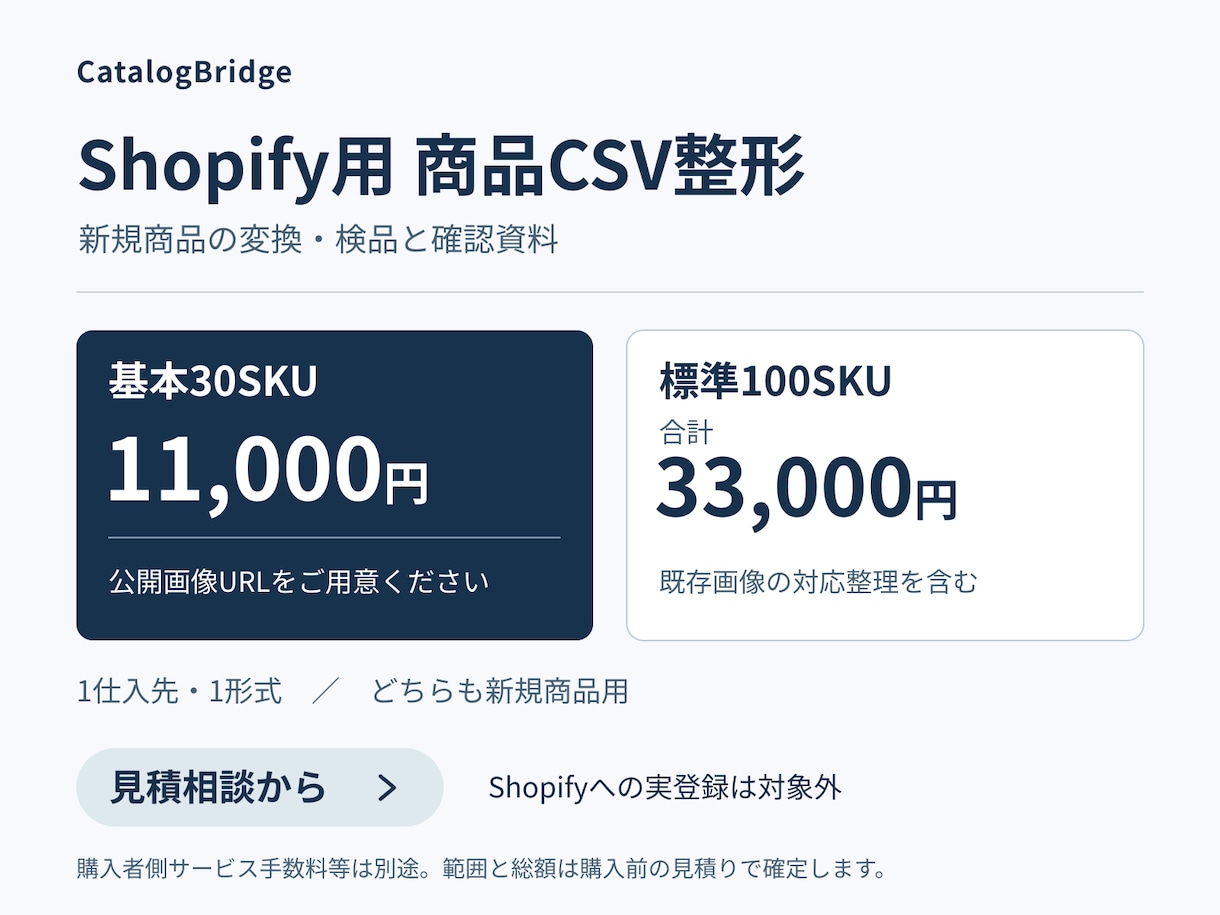 新規商品CSVをShopify用に整えます 小口30SKUまで／標準100SKUにも対応 イメージ1