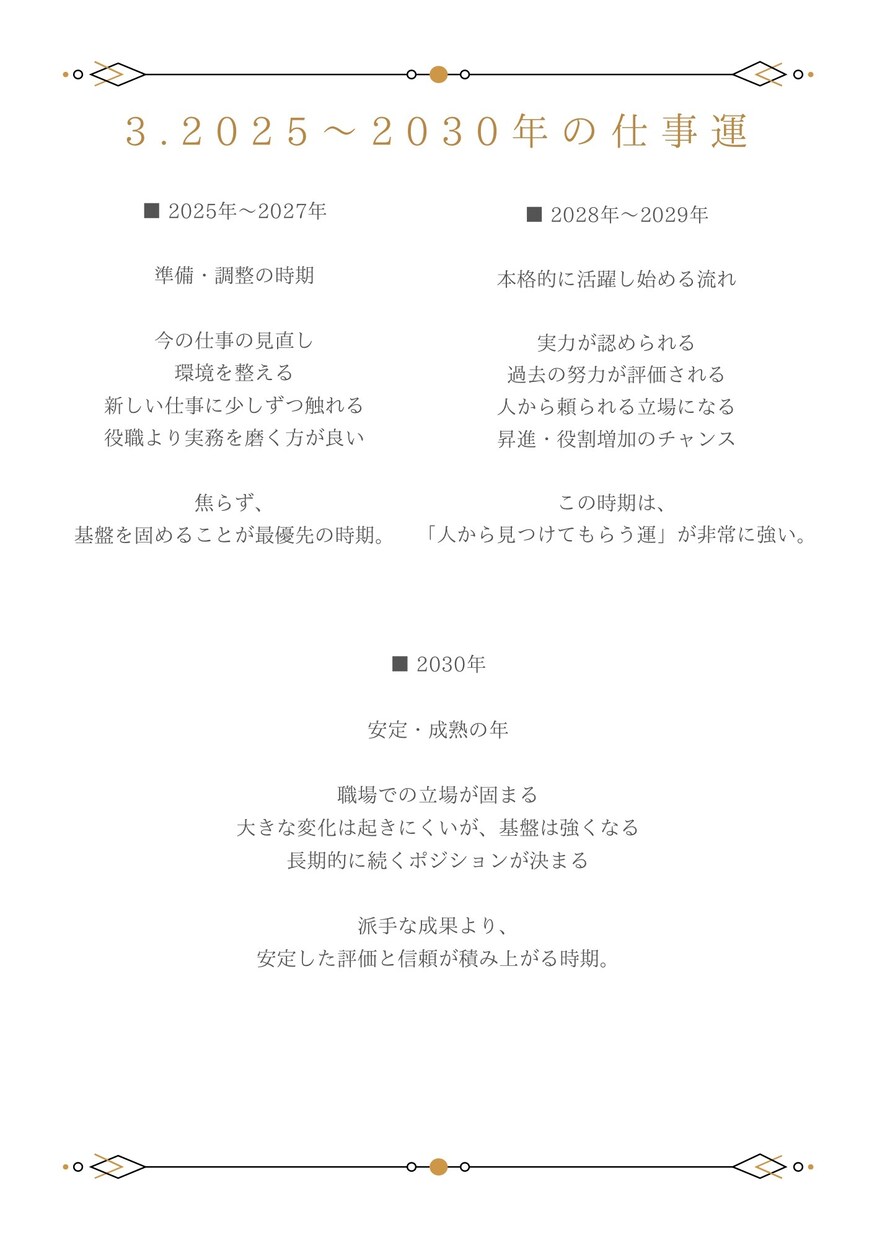 算命学による占いの鑑定書を作成します 東洋思想の占いを体験してみませんか?? イメージ5