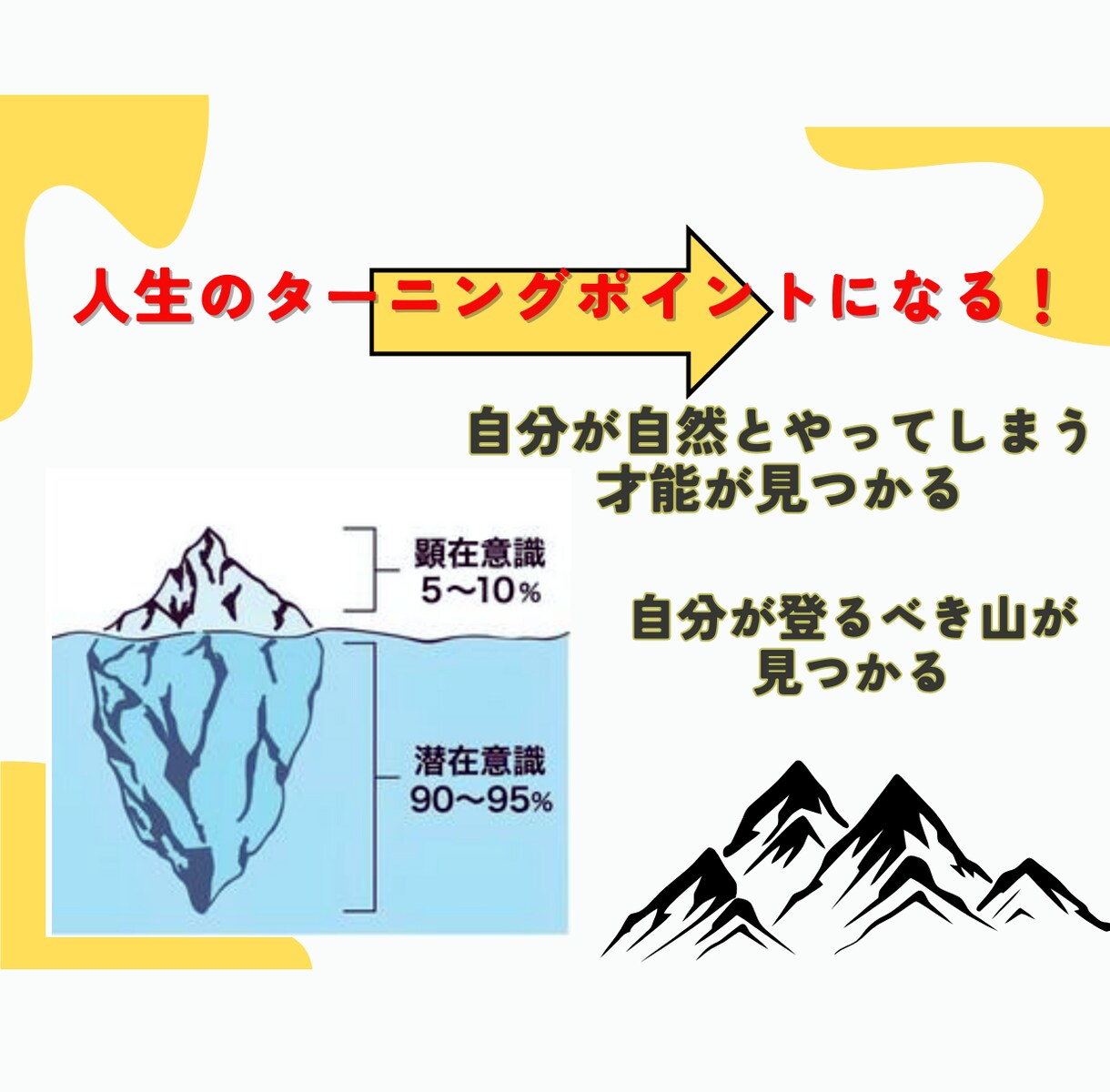 コーチングであなただけの「強み」を見つけます 【強み発見】コーチングで眠っていたあなたの強みを見つけます！ イメージ3