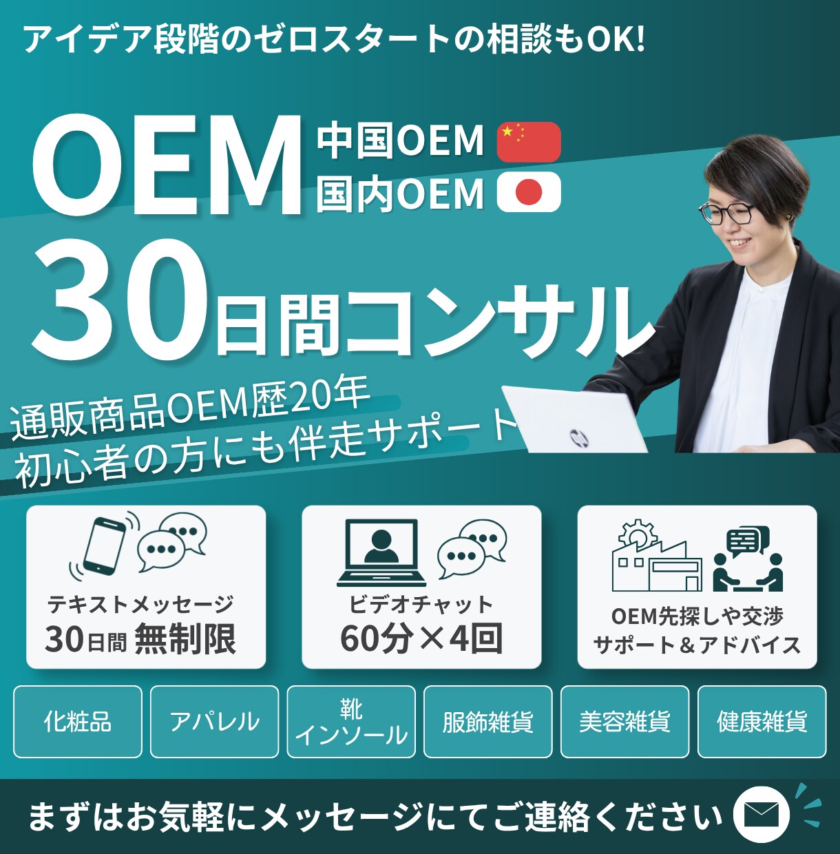 中国・国内OEM/30日間伴走コンサル致します 無制限チャット＆ビデオ通話で、自分でOEMできる力が身につく イメージ1