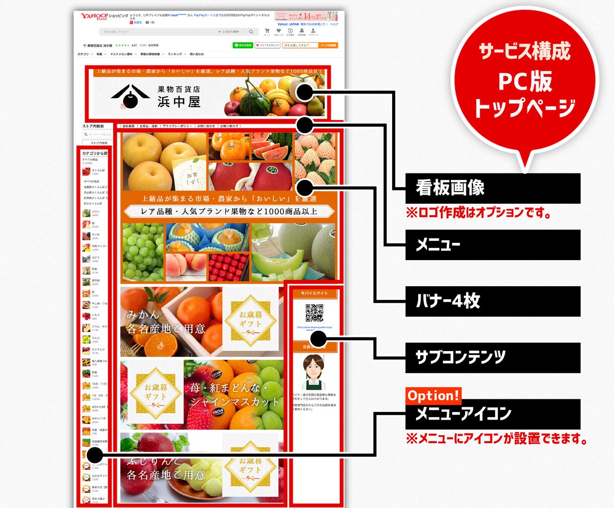 Yahooショッピングトップページ作成いたします ヤフートリプルを使わないので、運営初心者様にピッタリです イメージ7