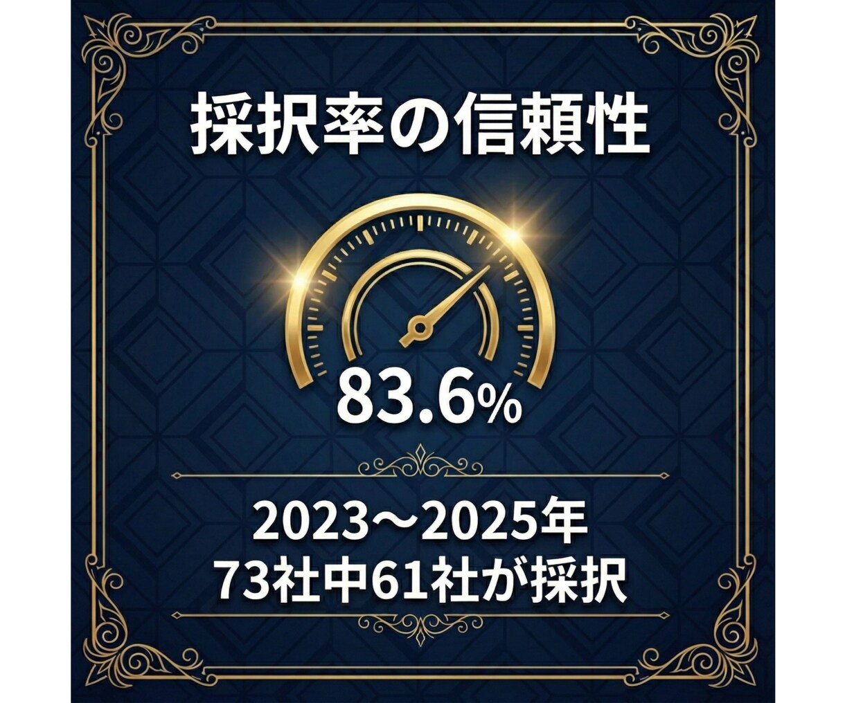 最大2億円！設備投資支援補助金の申請作成支援します ～現役で補助金審査員を務める中小企業診断士による支援です～ イメージ2