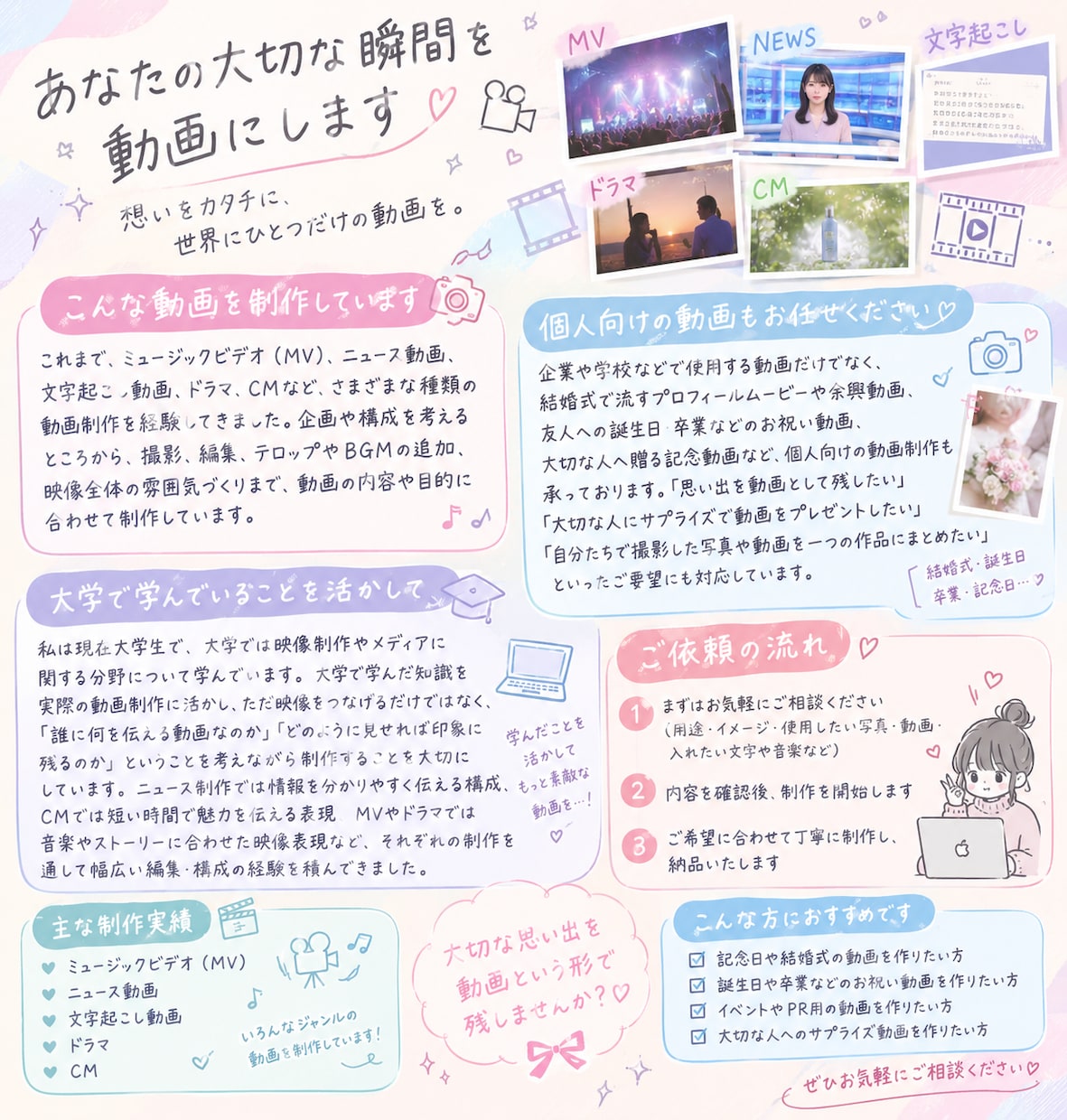 動画編集全般受け付けおります TBS、日テレ元アナ、フジテレビ元Dに指導してもらっています イメージ2