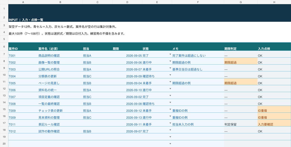 小規模なExcel管理表を作成します 入力と集計をひとつに、日々の進捗を見える化 イメージ2
