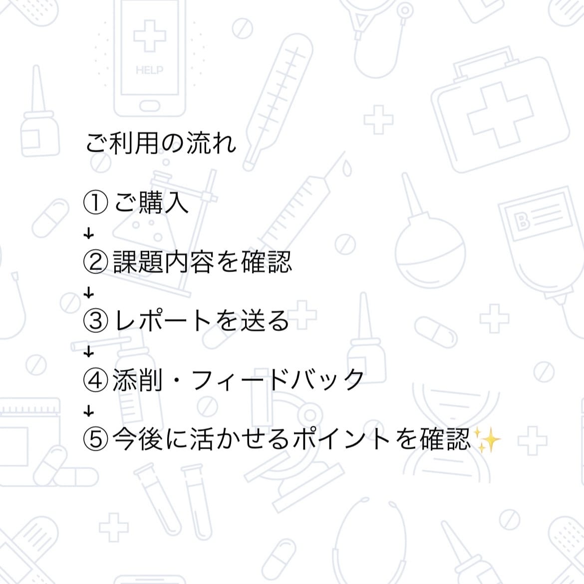 看護学生向け！技術レポートのサポートします 看護学生さんの技術レポート、書き方から添削までサポートします イメージ5