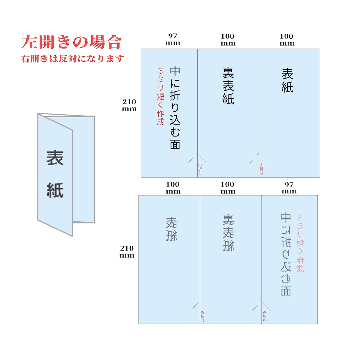 美容室やネイルサロンなどのリーフレット制作します お話ししながら、サロンの魅力が伝わる手に取りたくなる一枚に。 イメージ3