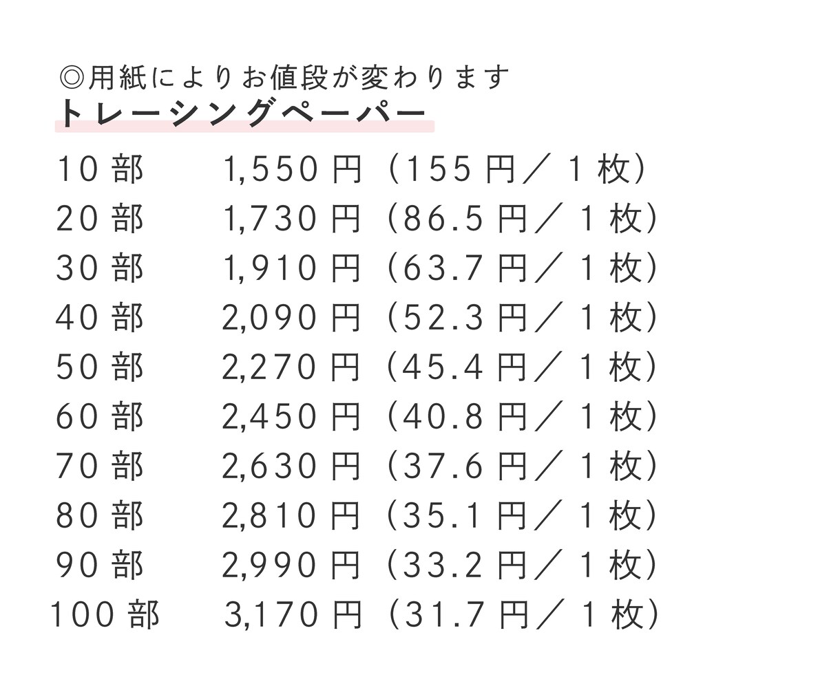 メニュー表をお届けします シンプルでスタイリッシュなメニュー表！プロの印刷で高品質！ イメージ6