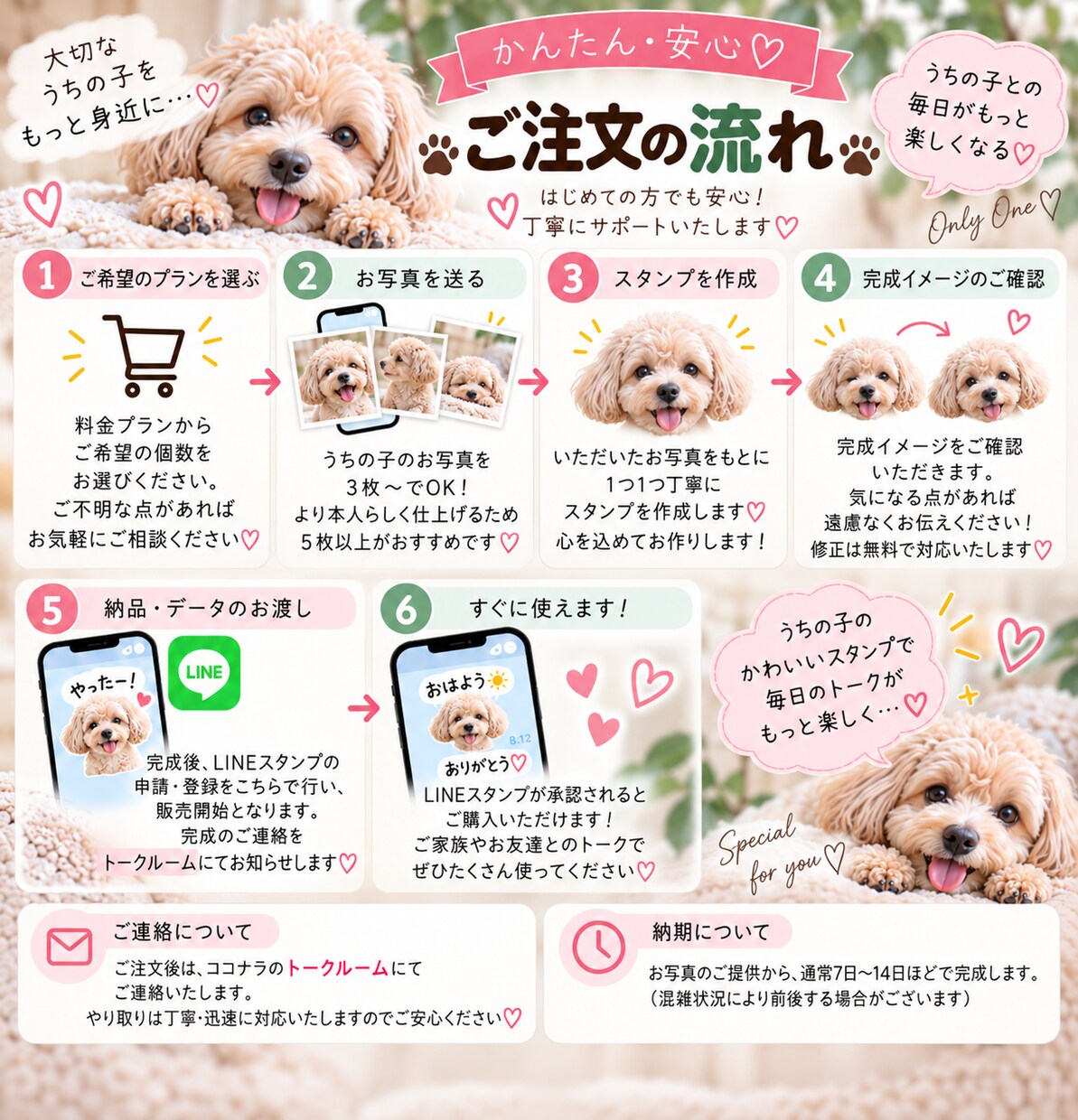 ペットの写真からうちの子LINEスタンプを作ります 大切なうちの子を世界にひとつのLINEスタンプに♡ イメージ4