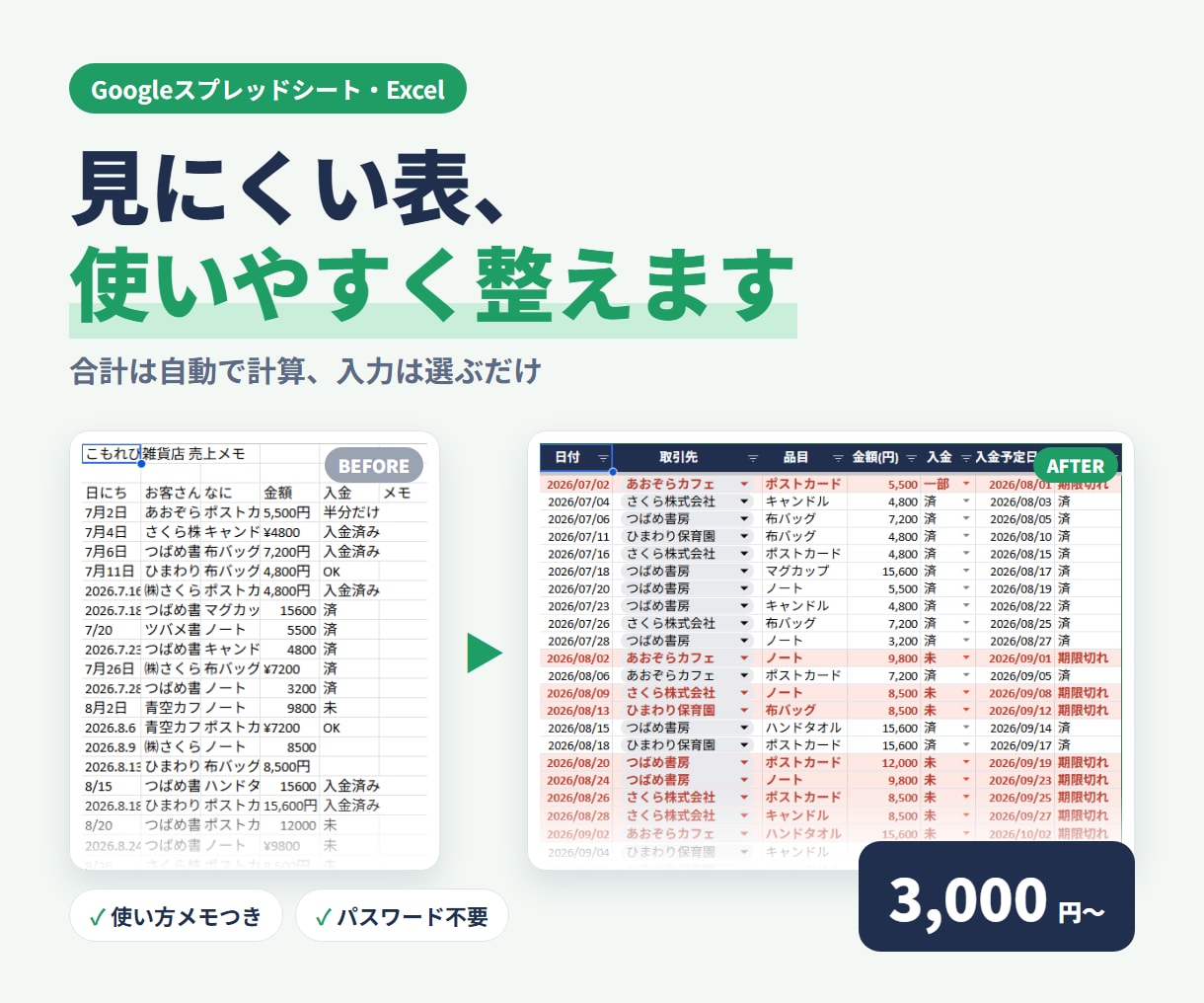 スプレッドシートの表を見やすく使いやすく整えます 合計は自動、入力は選ぶだけ。Excelもご相談ください イメージ1