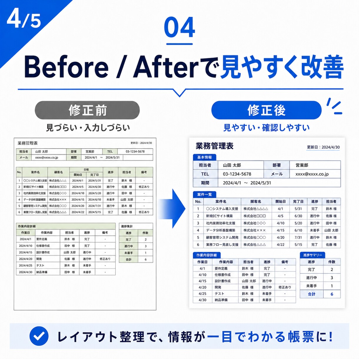 見づらいExcel帳票を、使いやすい形に整えます 現場で使いやすいExcel帳票へ イメージ4