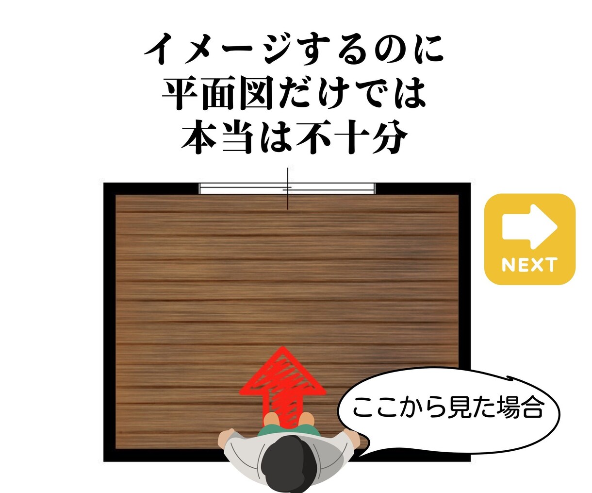 一級建築士が間取りのご相談にのります 主婦ならではの目線であなたのこれらかの暮らしをサポート イメージ4