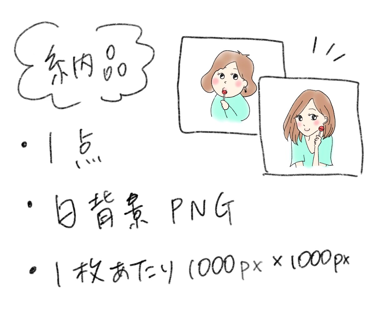 えんぴつ描き風のゆるい似顔絵を描きます ゆるーいオリジナルキャラクター イメージ3