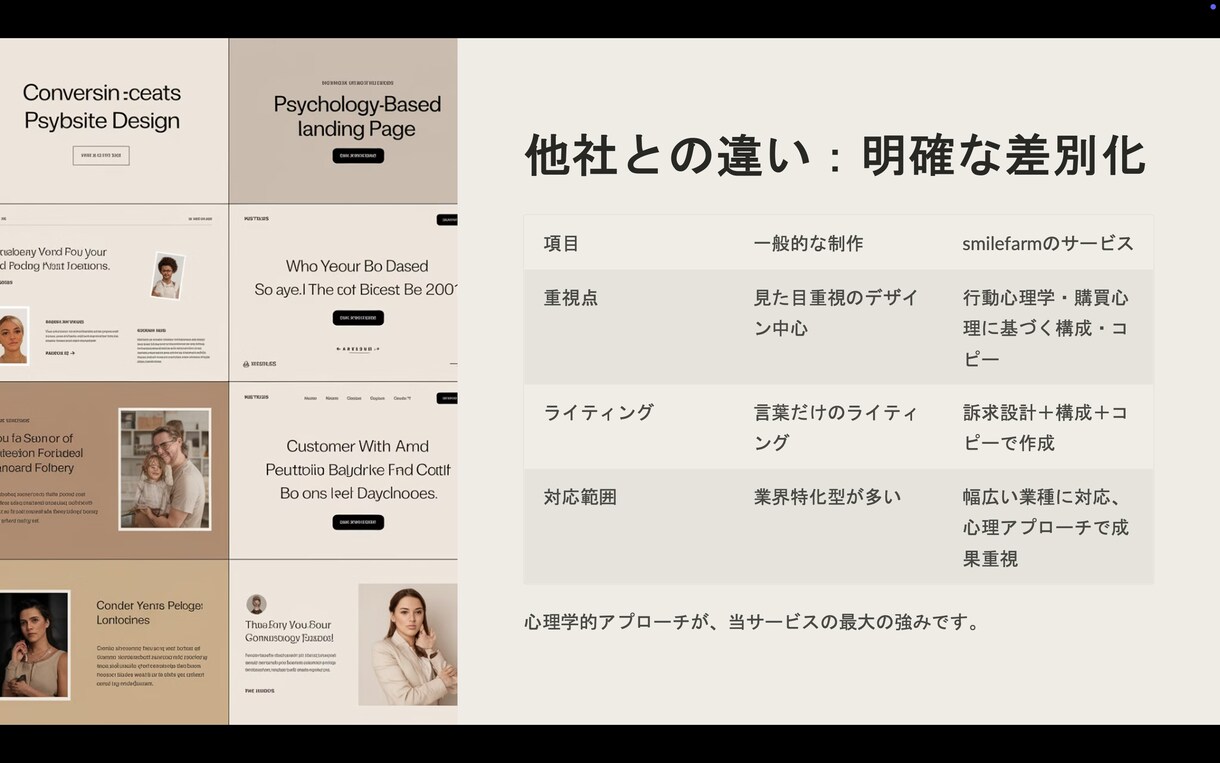 Canva使用 LPの制作をトータル作成致します \初めてのLP制作の方も大歓迎です/ イメージ9