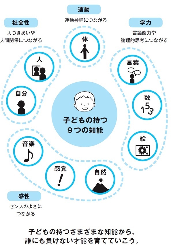 あなたの心の声を聴かせてください。何でも聴きます モヤモヤした心をスッキリしませんか？ イメージ3