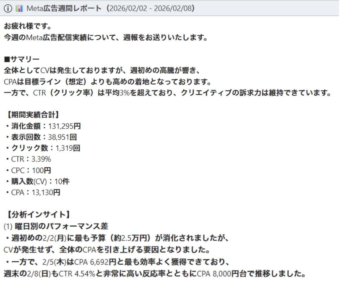 Meta/Google広告運用を改善サポートします 迷わず自走できるようになる広告運用サポートサービスです イメージ2