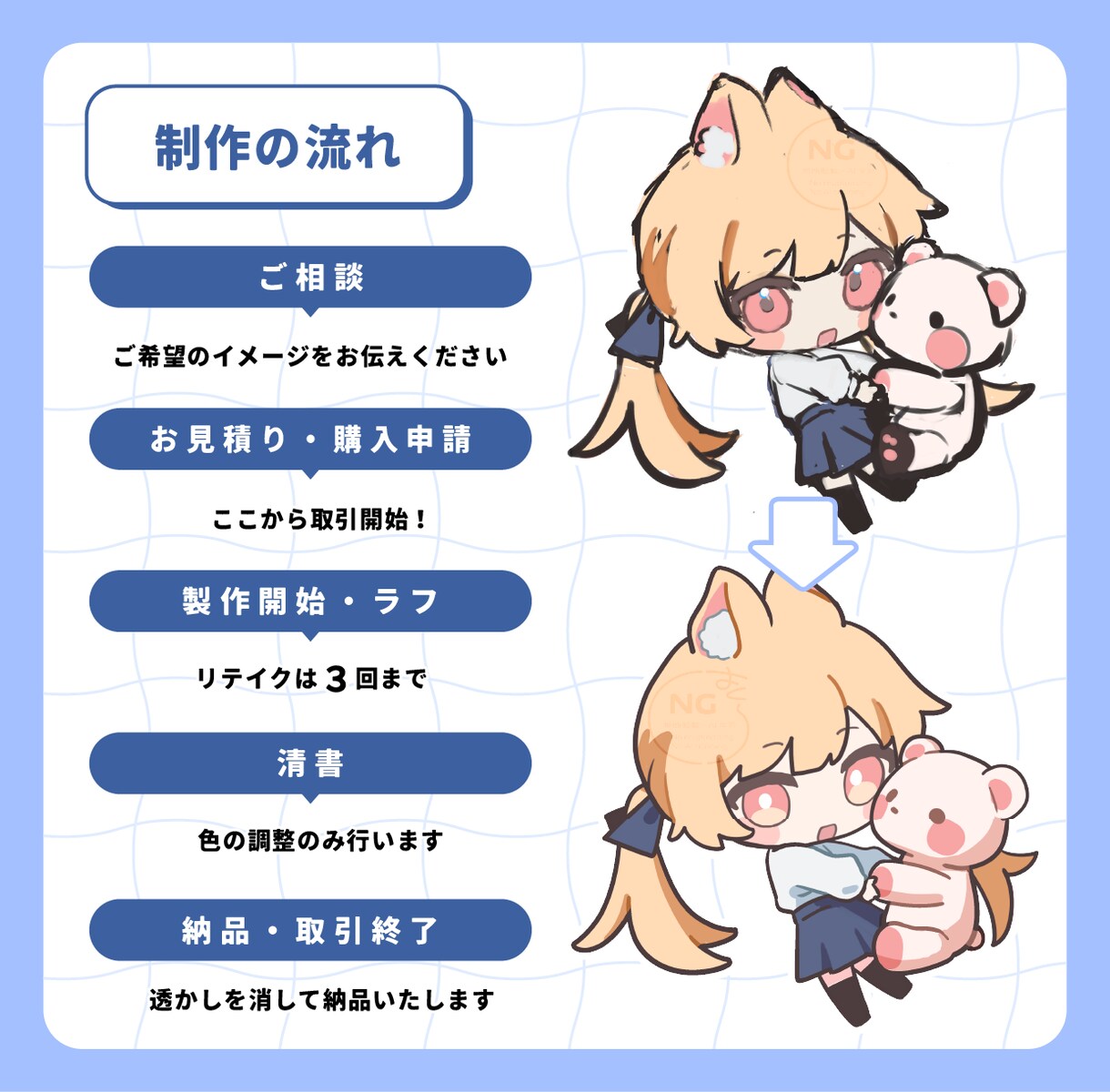 かわいいSDキャライラスト描きます 商用利用OK！グッズや配信などに イメージ3