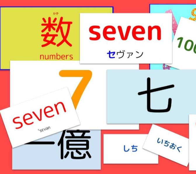 数字♪漢字♪英語♪聴力を鍛え⭐育てます 頭の回転がバツグンに『数』高速フラッシュカードビデオファイル イメージ1