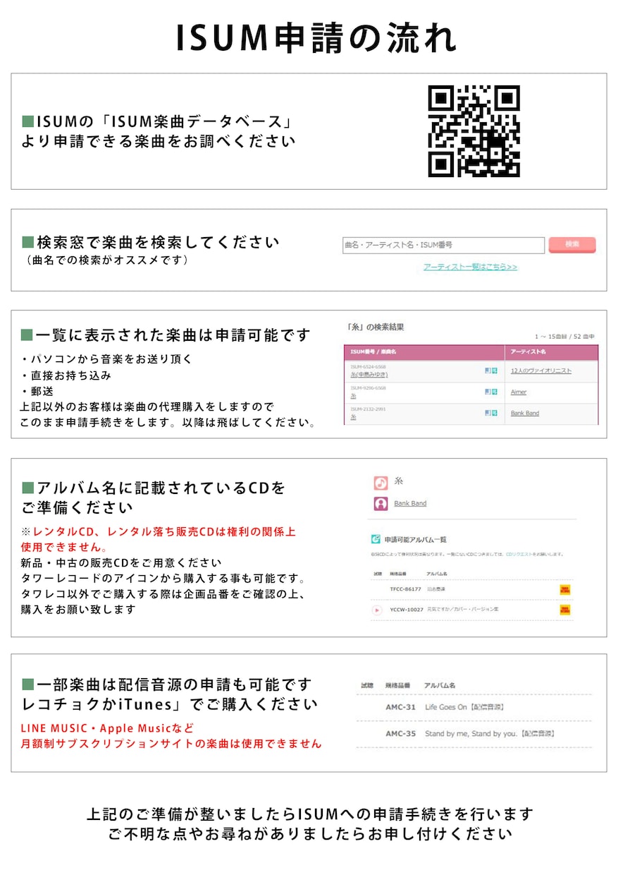 ISUM申請代行致します 結婚式ムービーのアーティスト音楽利用申請でお困りの方へ イメージ2