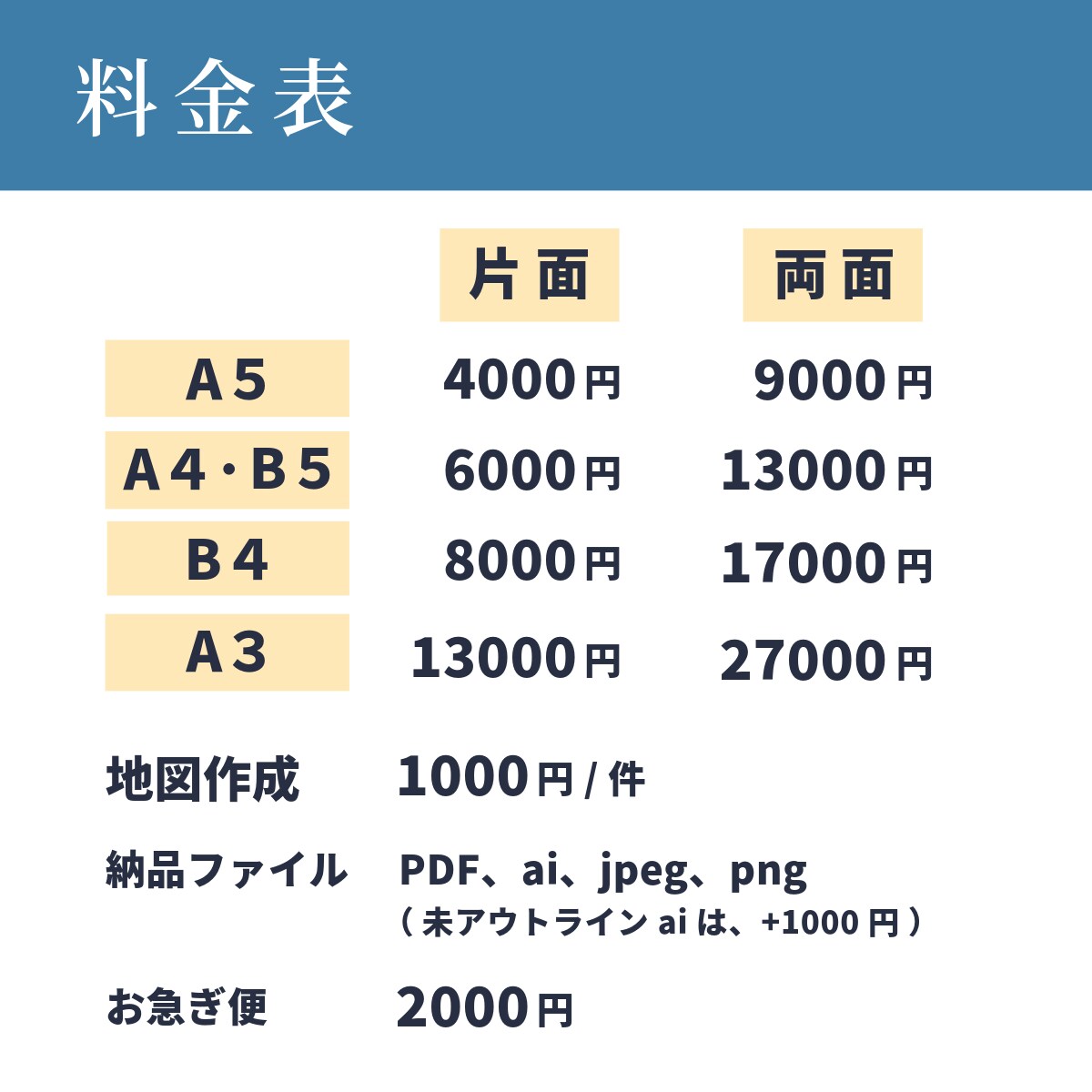 チラシ・フライヤーのリニューアルいたします 【チラシ制作にお困りの方必見！】見た目◎中身も◎リニューアル イメージ3