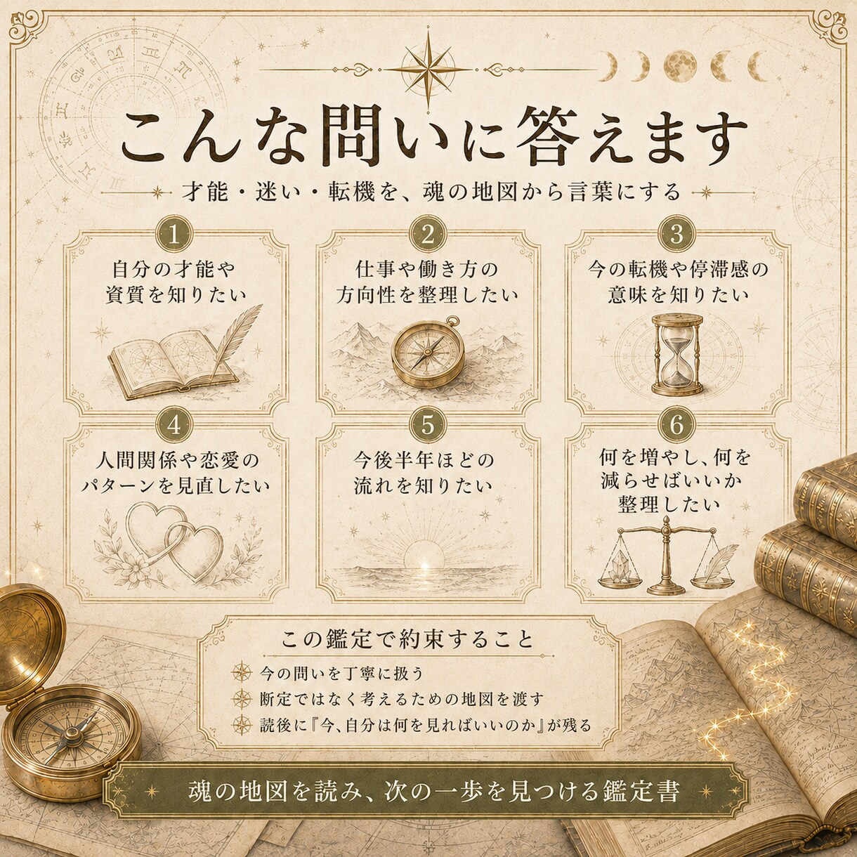 ホロスコープで占います 才能・仕事・人間関係の問いに、魂の地図から答えます イメージ2