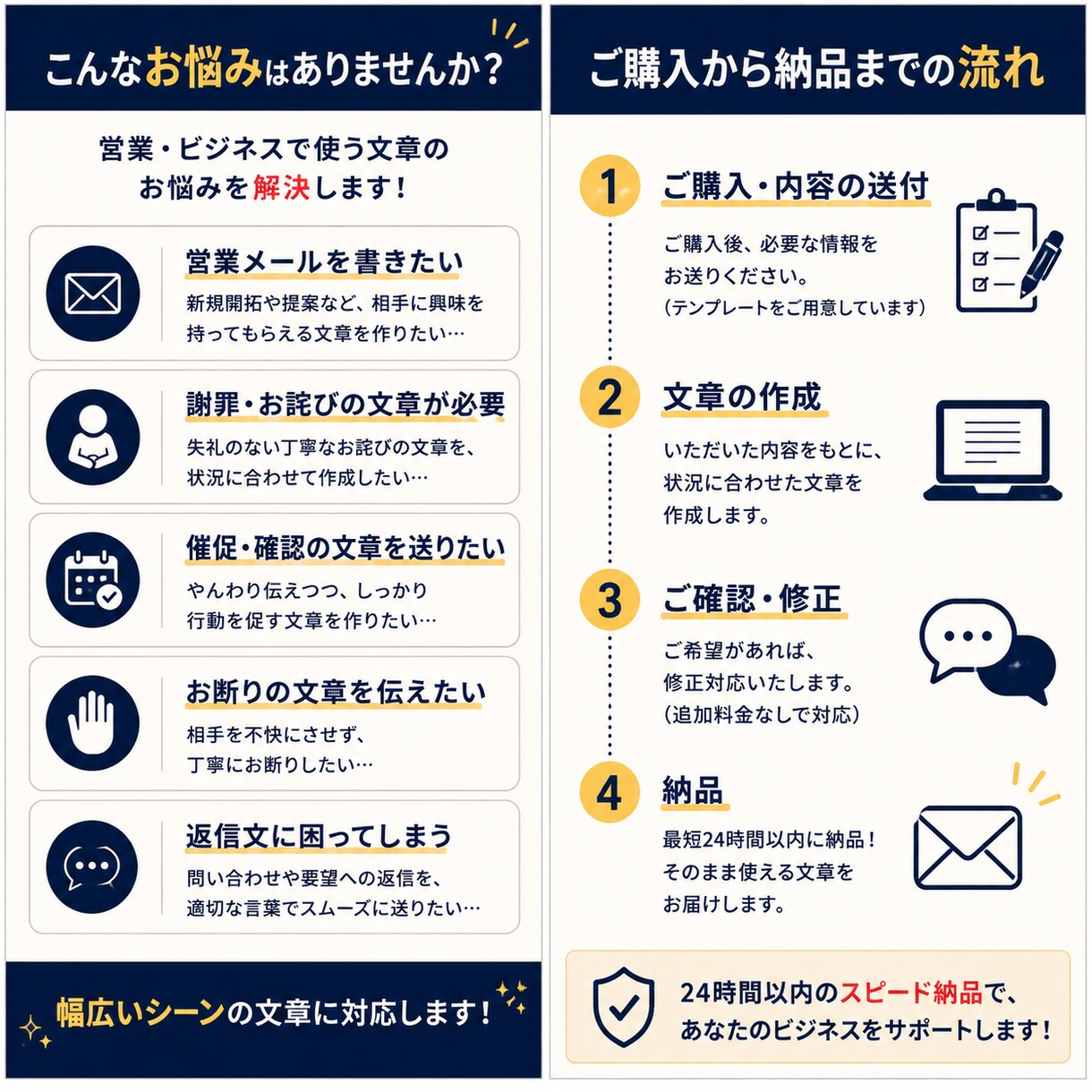 営業メール・返信文を丁寧に作成しますます 営業・謝罪・催促・お断りなど幅広く対応 イメージ2