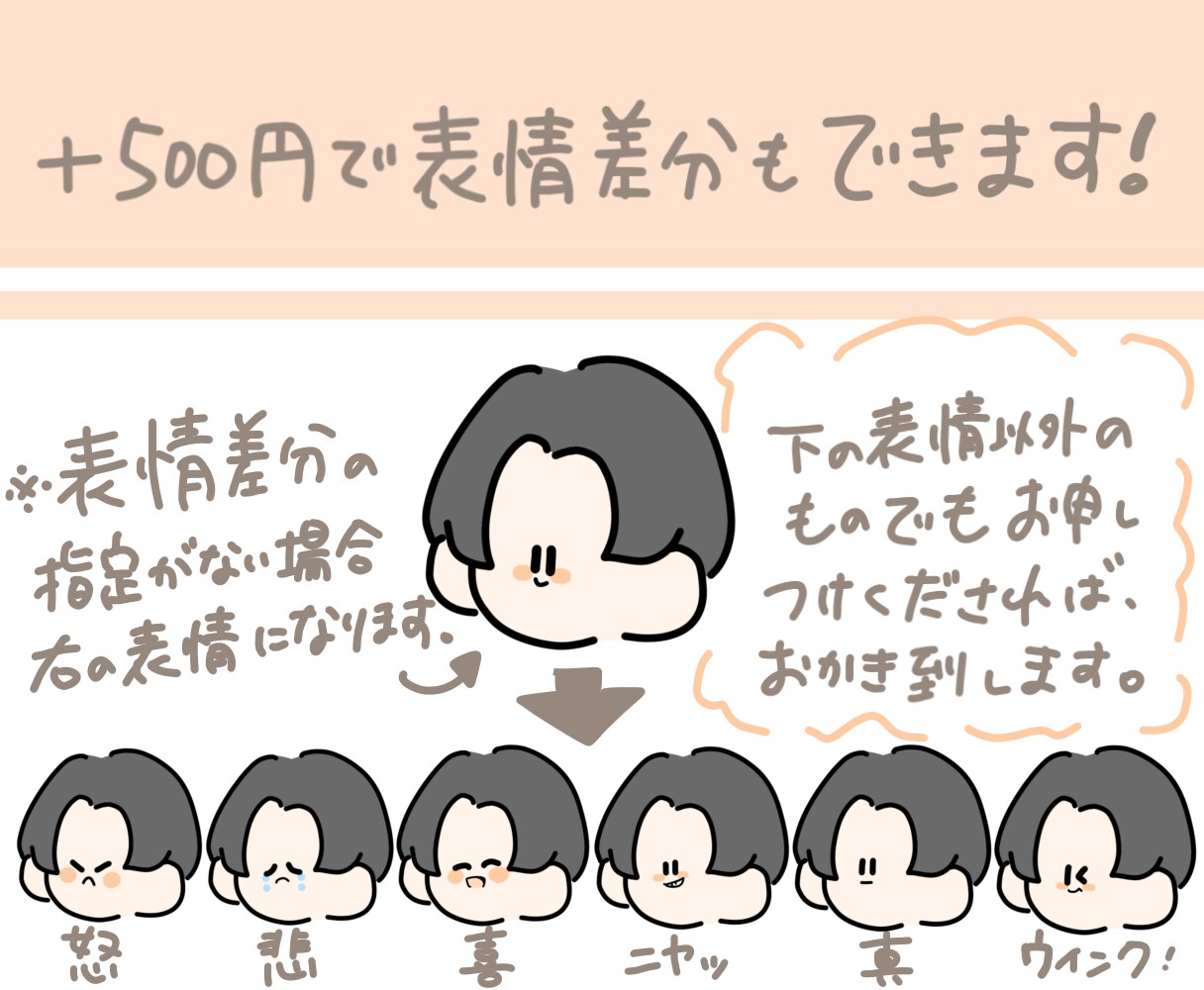 SNSなどに使えるアイコンを作成します ゆるかわなイラストを探してないですか？？ イメージ4
