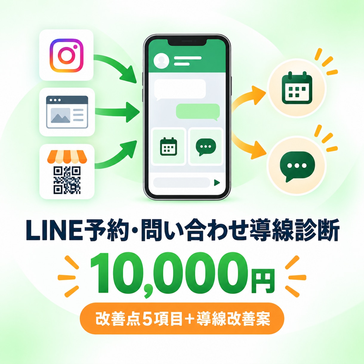 LINEの予約・問い合わせ導線を診断します Instagram・HP・店舗QRからの導線を改善 イメージ1