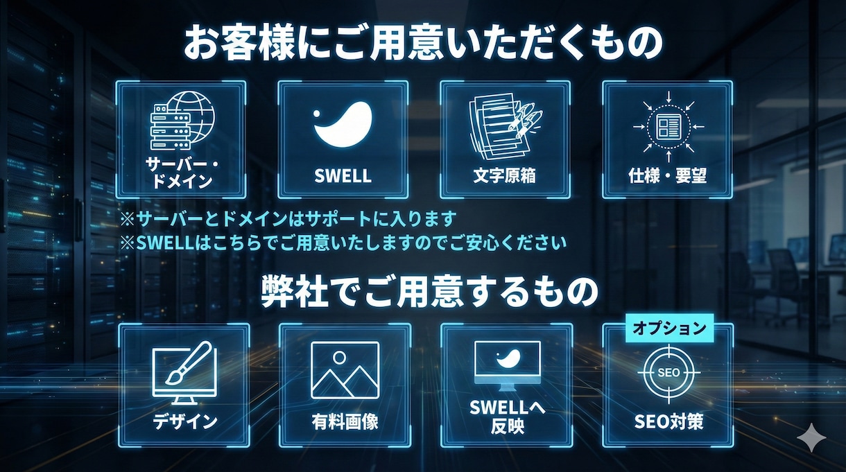 士業専門！問い合わせが来るHP制作します 問合せ0→月5件を目指す｜士業特化型HP制作 イメージ2