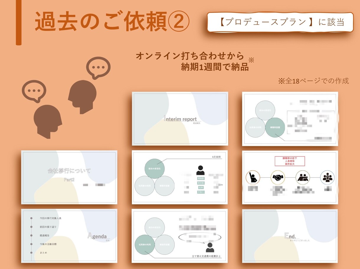 あなたの「伝えたい」をプレゼン資料で叶えます プレゼン資料の新規作成、ブラッシュアップを承ります イメージ7