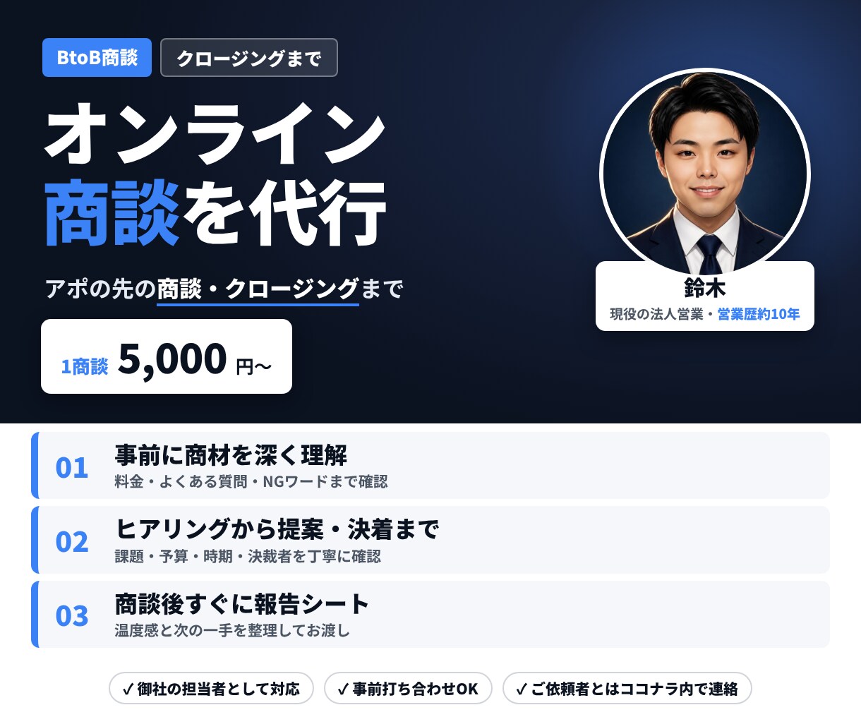 オンライン商談・クロージングを代行します アポの先の「商談・クロージング」までお任せください イメージ1