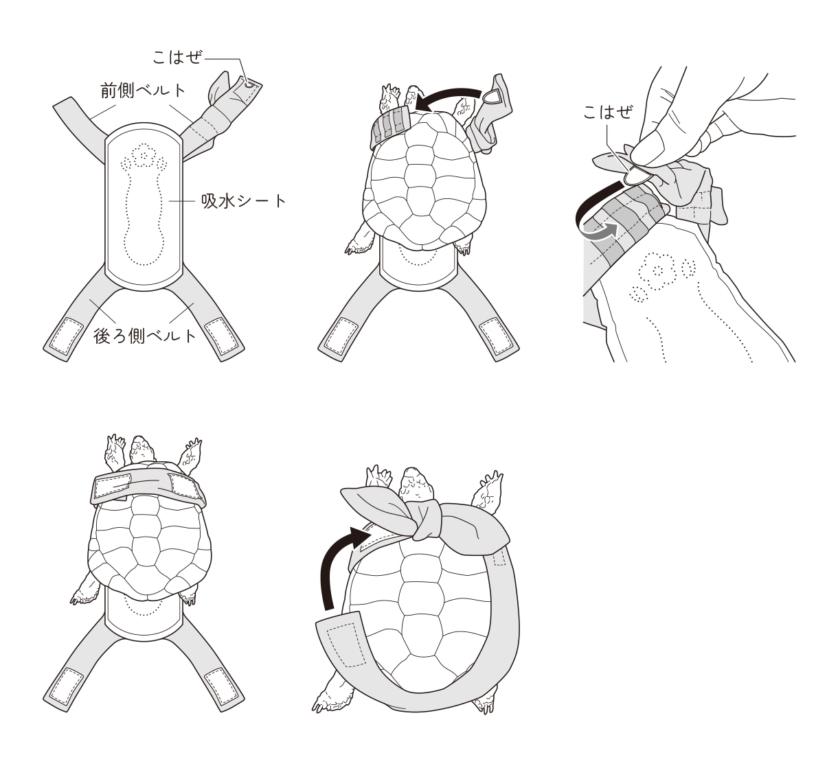 値下げしました！テクニカルイラスト制作いたします 取扱説明書や、ぬりえなどの線画に！ イメージ6